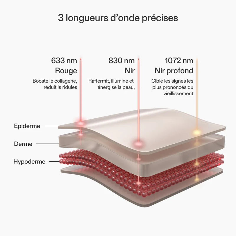 Masque LED visage rouge